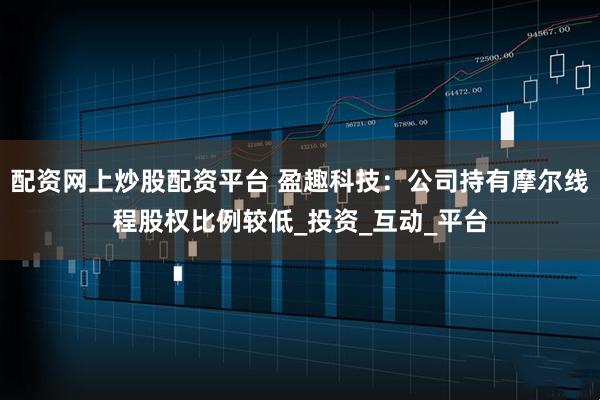 配资网上炒股配资平台 盈趣科技：公司持有摩尔线程股权比例较低_投资_互动_平台